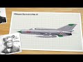 Mig 21 Fishbed: Most Iconic Soviet Fighter