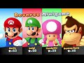Mario Party 10 - Mario vs Luigi vs Toadette vs Donkey Kong - Whimsical Waters