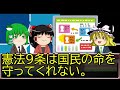 【ゆっくり解説】ウクライナ情勢③(後編・ブダペスト覚書・NATO)