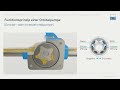 Webinar @ EMAG: Herstellung hochpräziser Pumpenteile – Schleiflösungen von EMAG für mehr Effizienz