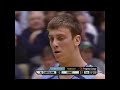 UNC Basketball: #5 North Carolina at #16 Duke | 2-7-2007 | Full Game