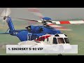 Top 10 Private Helicopters