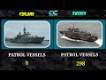 Finland vs Sweden Military Power Comparison 2023 | Sweden vs Finland Military Comparison 2023