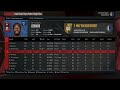 I Built an Unstoppable 82-0 Team