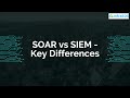 SOAR vs SIEM – What’s the Difference? (Pros and Cons)