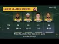 Lakers vs Nuggets | Lakers GameTimeTV | Lakers Highlights | Game 4 | West 1st Round Playoffs