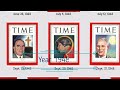 Time Covers 1948