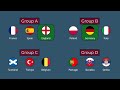 UEFA EURO 2024 Germany | Beat the Keeper Marble Race
