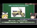 勝手に自滅して生産終了...高性能なのに全然売れない問題作の末路【ゆっくり解説】