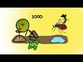 How Humans Made Malaria So Deadly