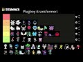 So I Rated All Deltarune Characters...