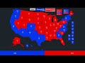 2040 Presidential Map | Electoral Map in 16 Years #shorts