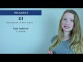 Lesson 11 - Pronunciation of È in French | French pronunciation course