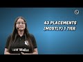 Top NLU Packages and Career Paths for High-Paying Placements!