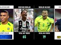 RONALDO VS RONALDO