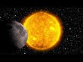 Navigating the Energies: Eclipse 2024 Ascension Symptoms Part 2 Explained