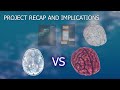 Comparative analysis of MRI vs 3D imagery - Video Presentation