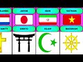 Major Religions From Different Countries - 2024