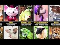 Sing Characters in Real Life