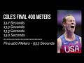 Men's 1500 Meter Finals Were CRAZY || Cole Hocker V. Josh Kerr & Jakob Ingebrigtsen - Paris Olympics