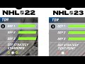 NHL 23 BEST STRATEGIES & GUIDE