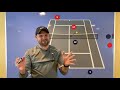 Do You Know The Rule? (5 Questions That Challenge Your Tennis Knowledge)