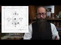 What is Enochian Magic ? The Tools and Rituals that John Dee used to Speak with Angels