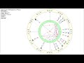 Sagittarius Horoscope June 2024 Astrologer Joseph P Anthony