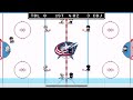 Columbus Blue Jackets (ACCURATE) Goal Horn in ILH