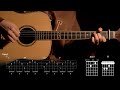 20.Snowman - Sia 【★★★☆☆】 | Guitar tutorial | (TAB+Chords)