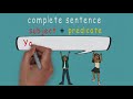 Subjects and Predicates | Subject and Predicate | Complete Sentences | Award Winning Teaching Video