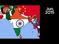 The History of the Indian Subcontinent Map Every Month W/ Flags (India, Pakistan, Bangladesh, etc.)