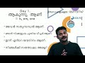 Spoken English Complete Course in Malayalam | 3 Hours|