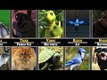 Characters From Over the Hedge in Real Life