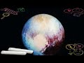 প্লুটোকে গ্রহ থেকে বাদ দেয়ার কারণ কি ছিল?What was the reason for excluding Pluto from the planet?