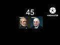 every president sings Depending on which year from a century they were president in