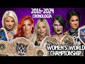 WWE Women’s World Championship History 2016-2024 || Chronology ||