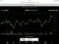 bitcoin ticker on ipad