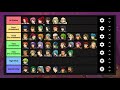 Fire Emblem Path of Radiance HM Character Guide - NOT A Tier List