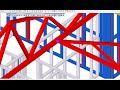 Truss Layout and design tips with girder truss and truncated girder truss positions