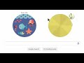 Google Doodle John Venn | 4 Agustus 2014