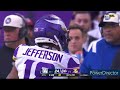 Minnesota Vikings 2022 Highlights