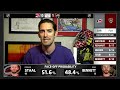 Florida Panthers vs. Carolina Hurricanes | Live Action | Game 4 | Stanley Cup Playoffs