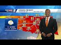 Friday June 21, 2024 Forecast: Heat wave this weekend