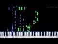 Jetpack Joyride Main Theme Music - Piano Tutorial