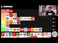 fast food tier list (Whataburger, KFC, Taco Bell, Raising Canes and more)
