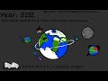Earth In Half: Rogue World: Part 6