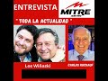 LOS WIÑASKY entrevista a Carlos Ruckauf  CAÍDA DE AF, LA TRAMA SECRETA