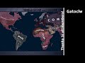 Russian & German Civil Wars before WW2 | HOI4 Timelapse