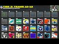 NFL Power Rankings Post Draft | Ranking All 32 NFL Teams